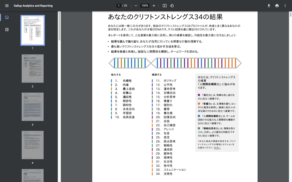 ストレングスファインダー